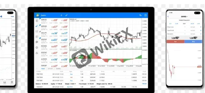 trading-platform trading-platform