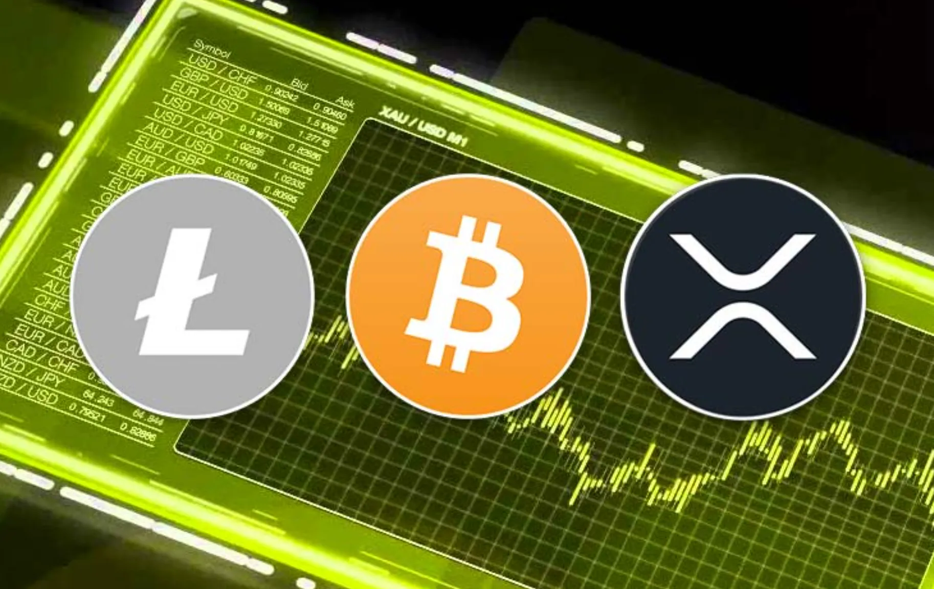Market Instruments