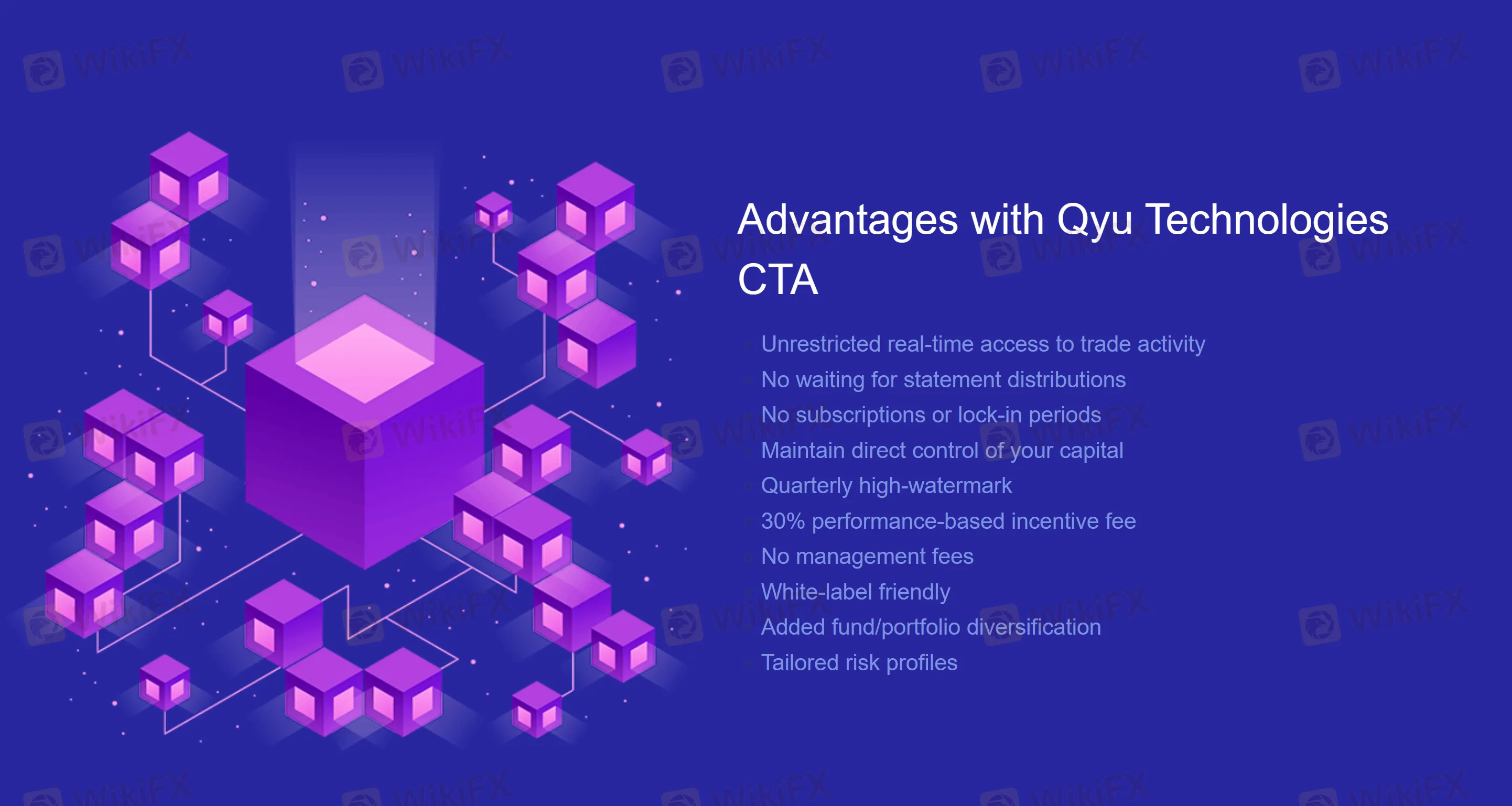 Trading Platform