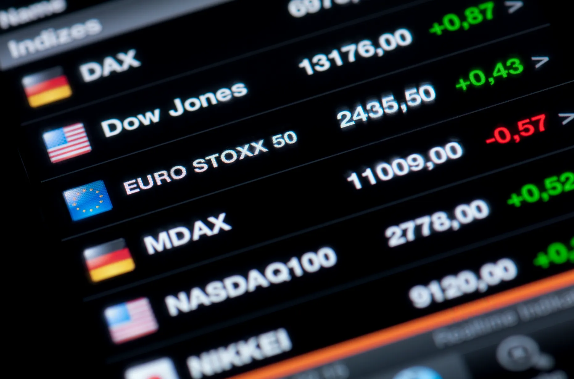 Market Instruments 