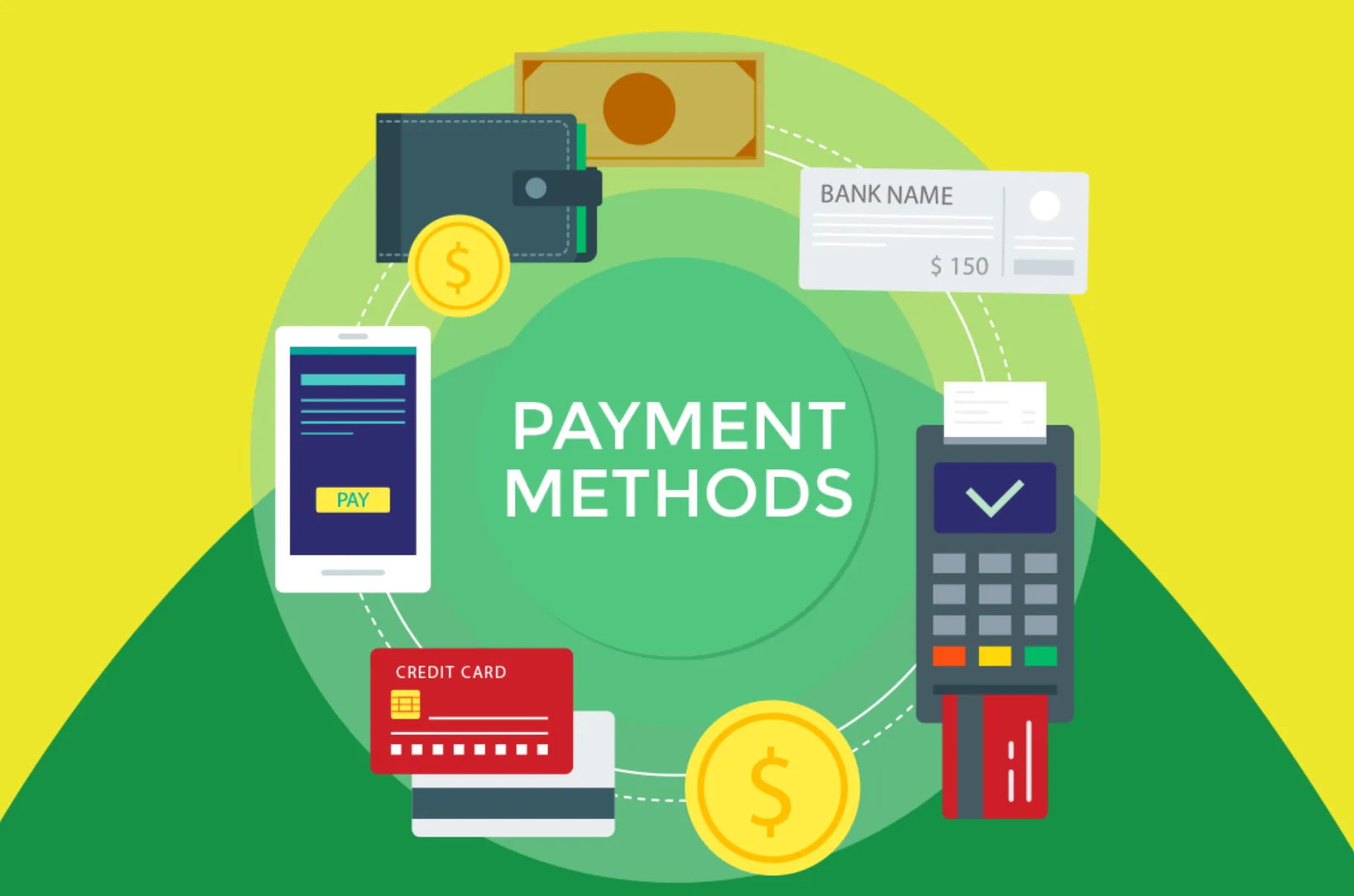 Deposit & Withdrawal 