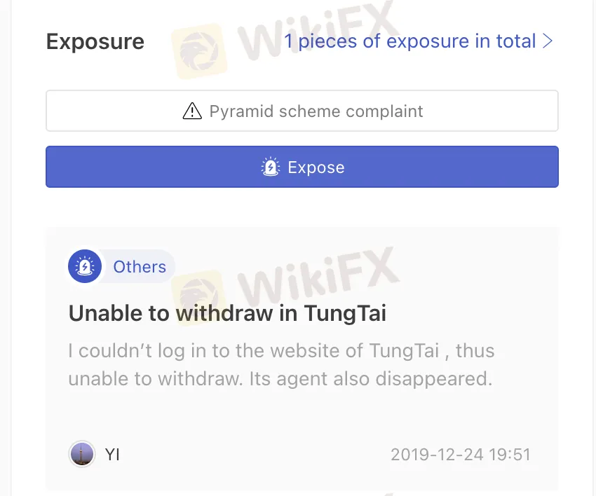 User Exposure on WikiFX