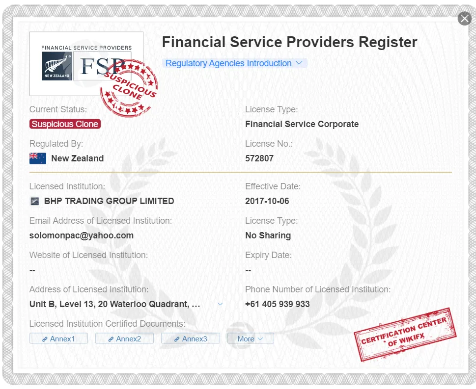 suspicious clone FSPR license suspicious clone FSPR license