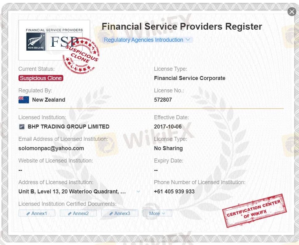 suspicious clone FSPR license