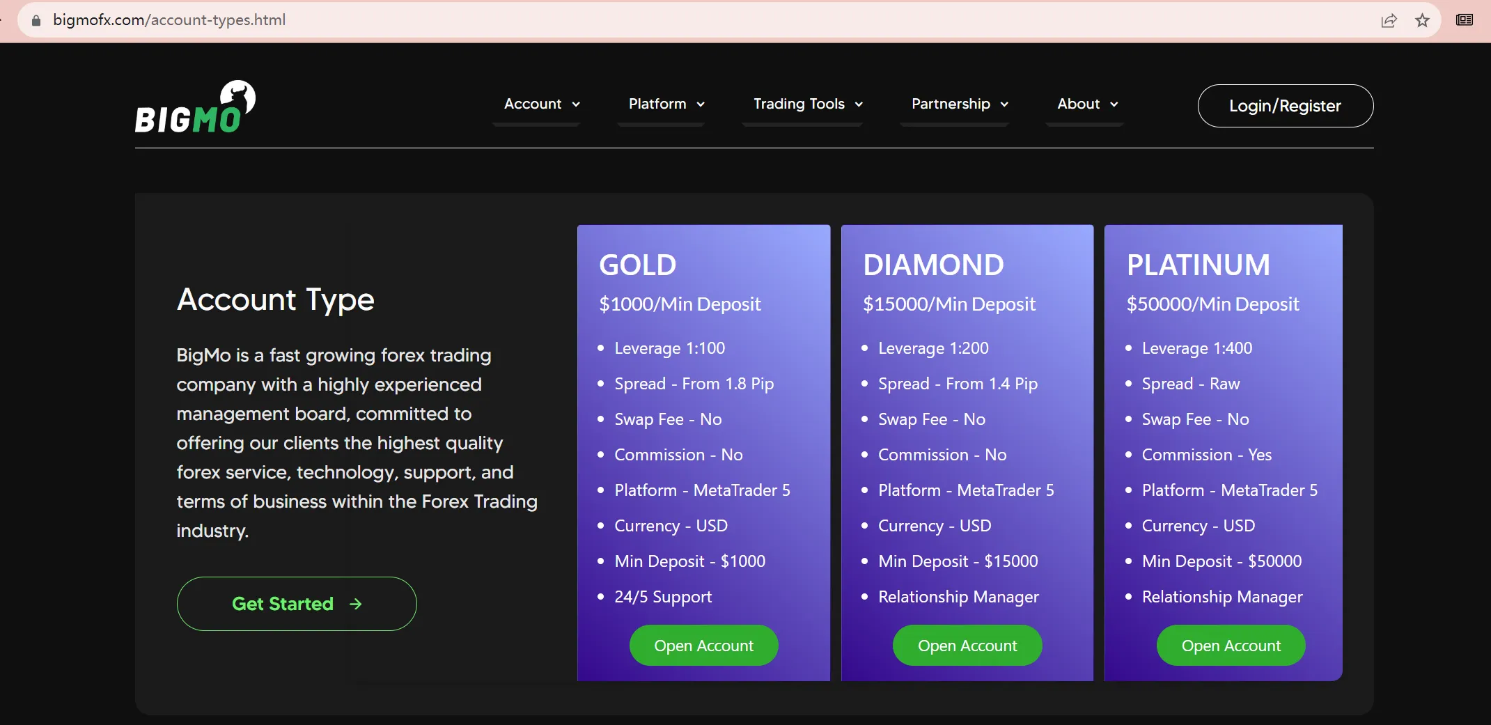 Account Types Account Types