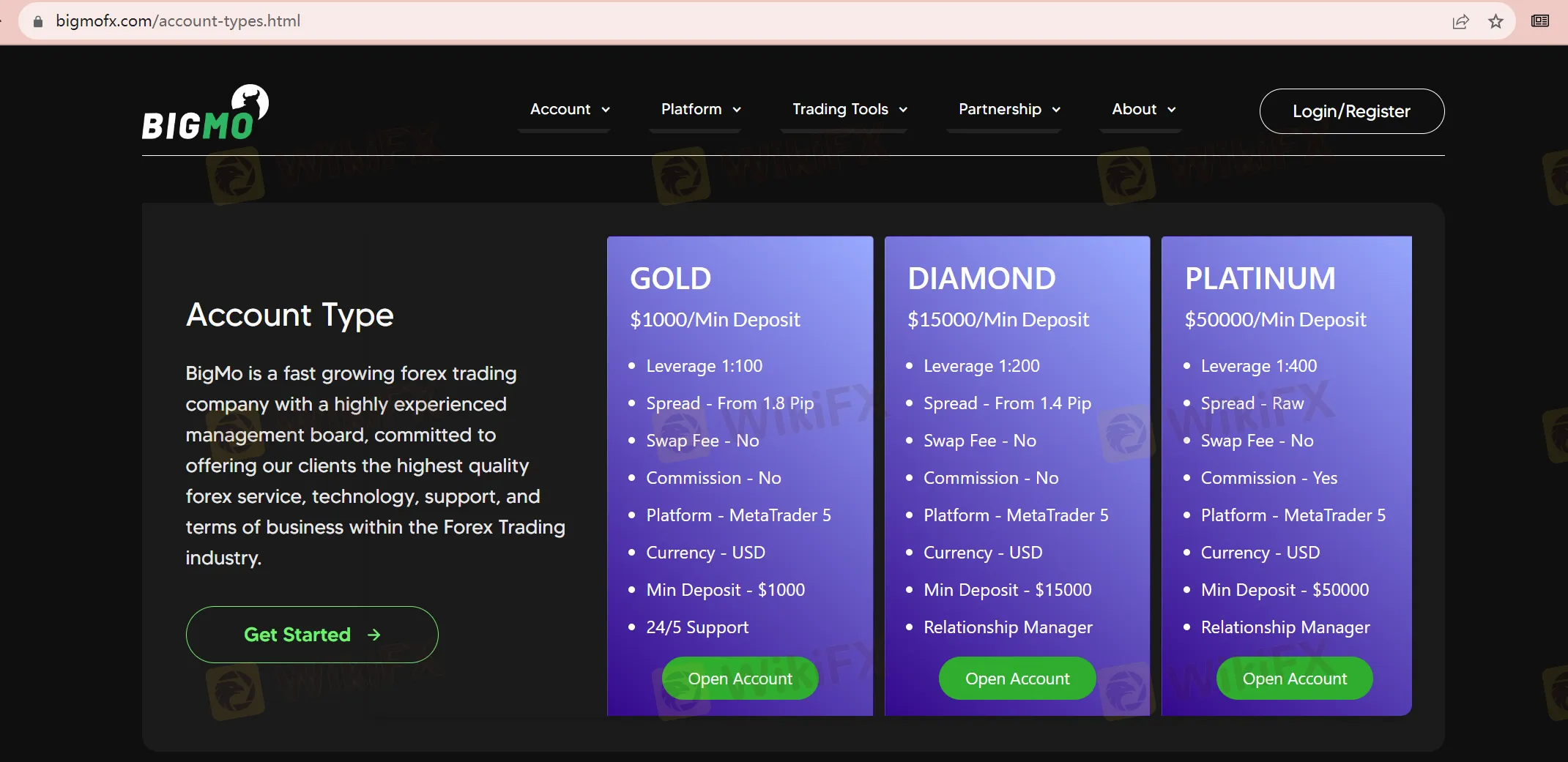 Account Types Account Types