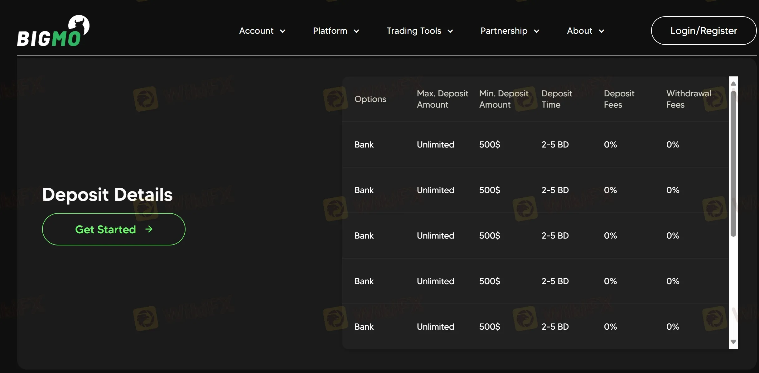 Deposit & Withdrawal