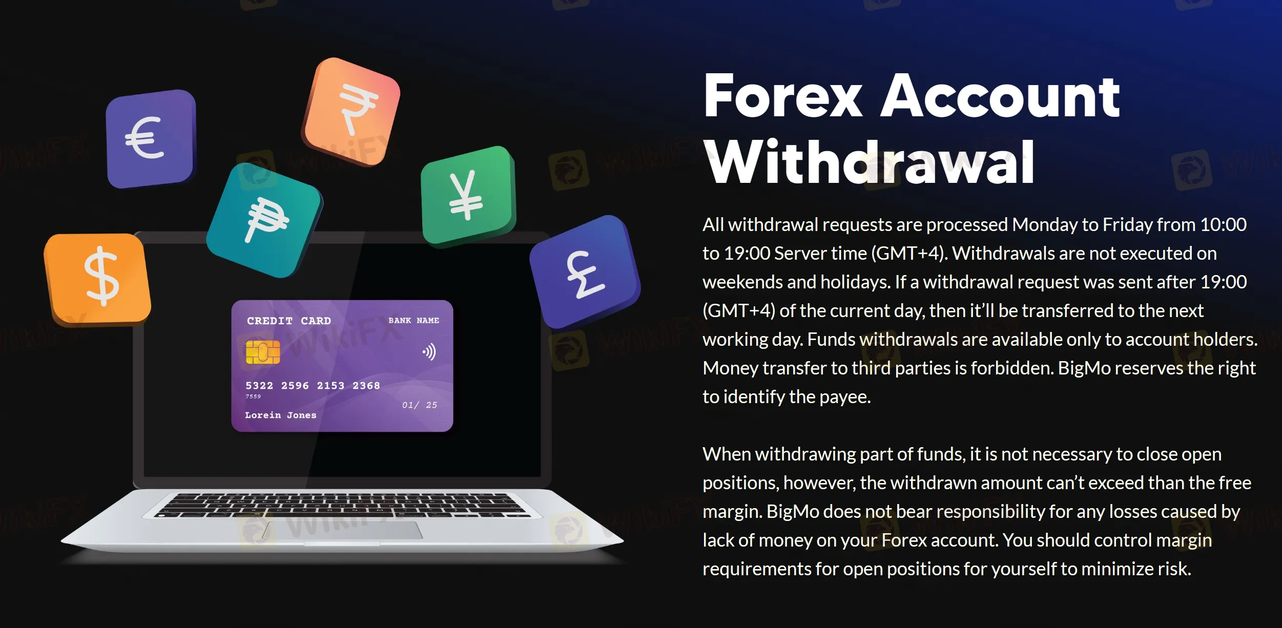 Withdrawal details Withdrawal details
