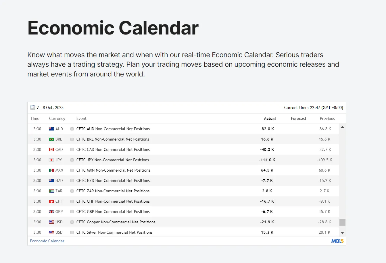 Economic calendar
