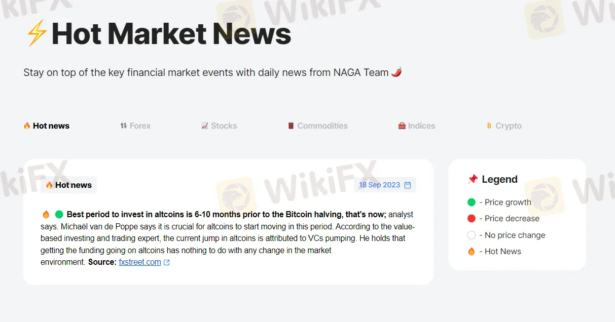 Daily hot news