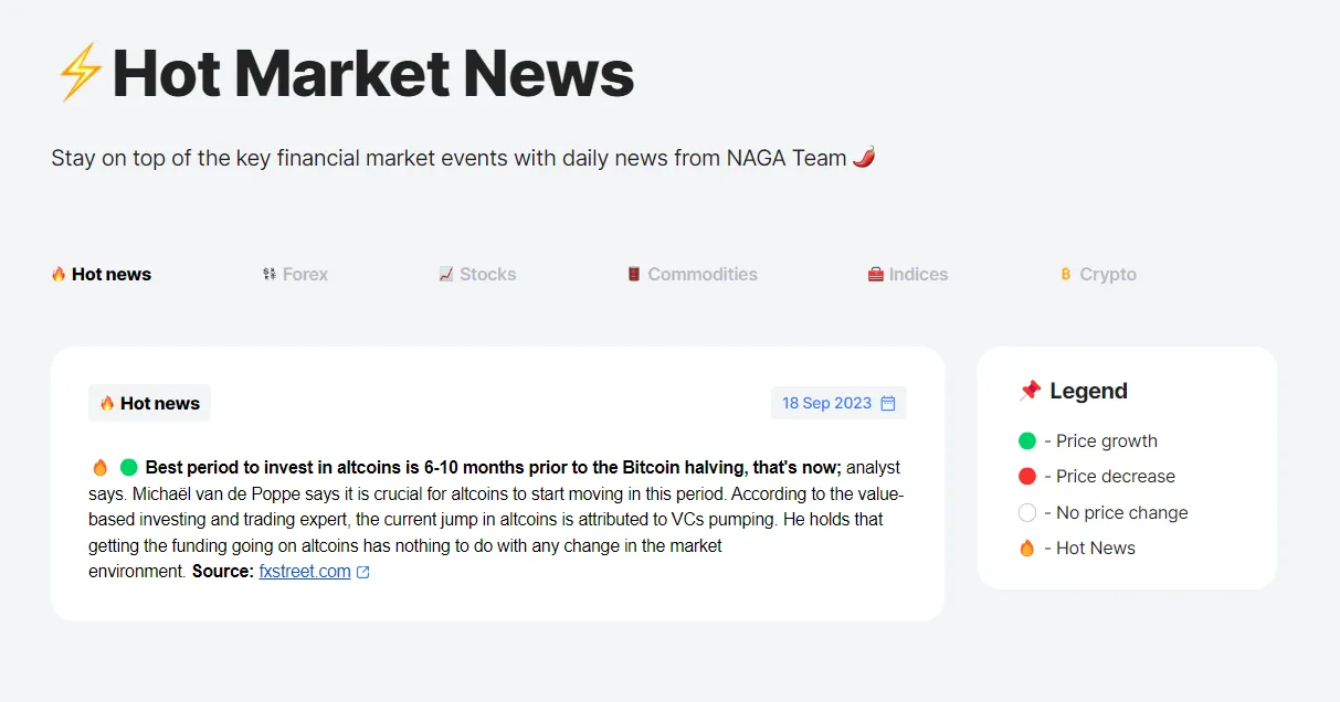 Daily hot news