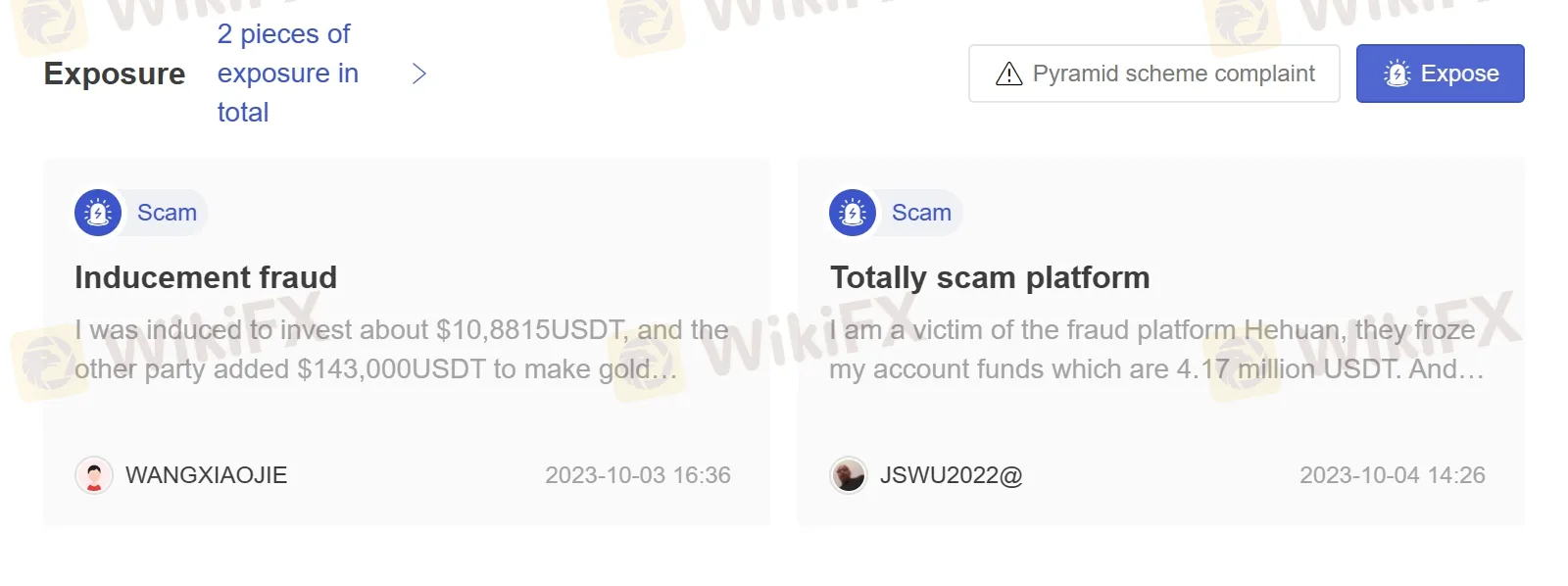User Exposure on WikiFX