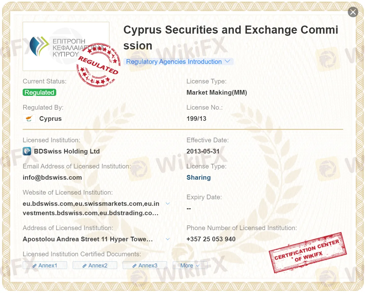 regulated by CYSEC regulated by CYSEC