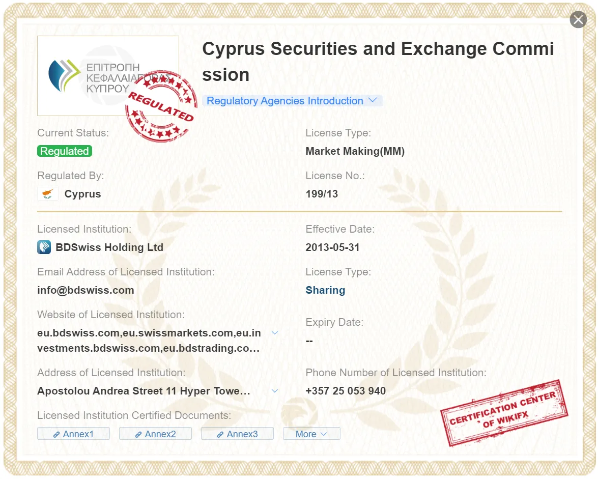 regulated by CYSEC regulated by CYSEC