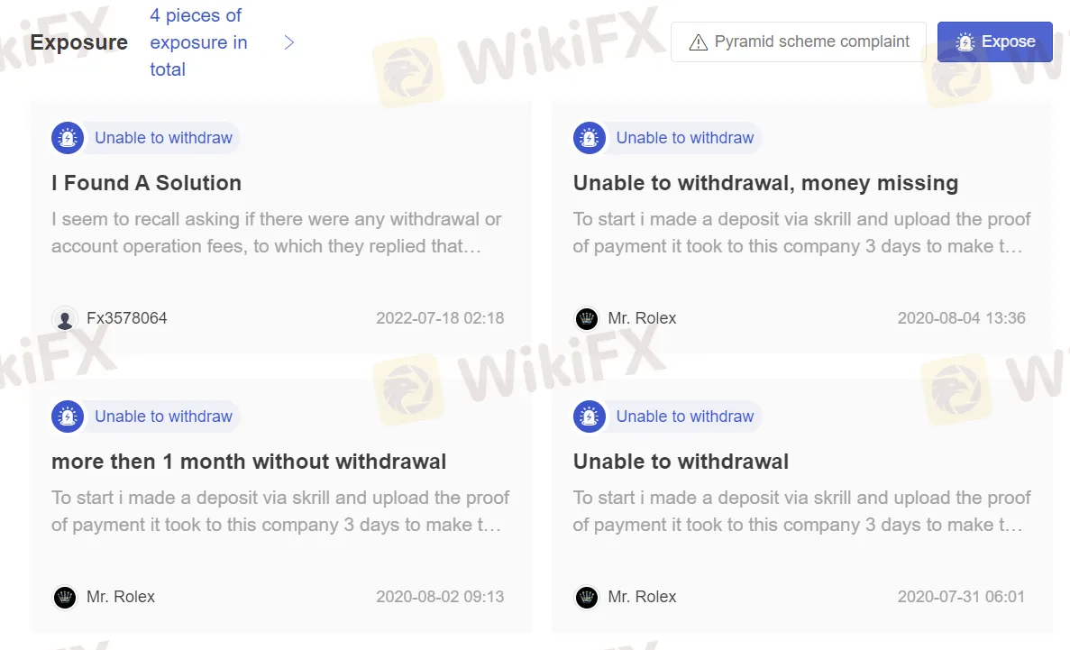 User Exposure on WikiFX User Exposure on WikiFX