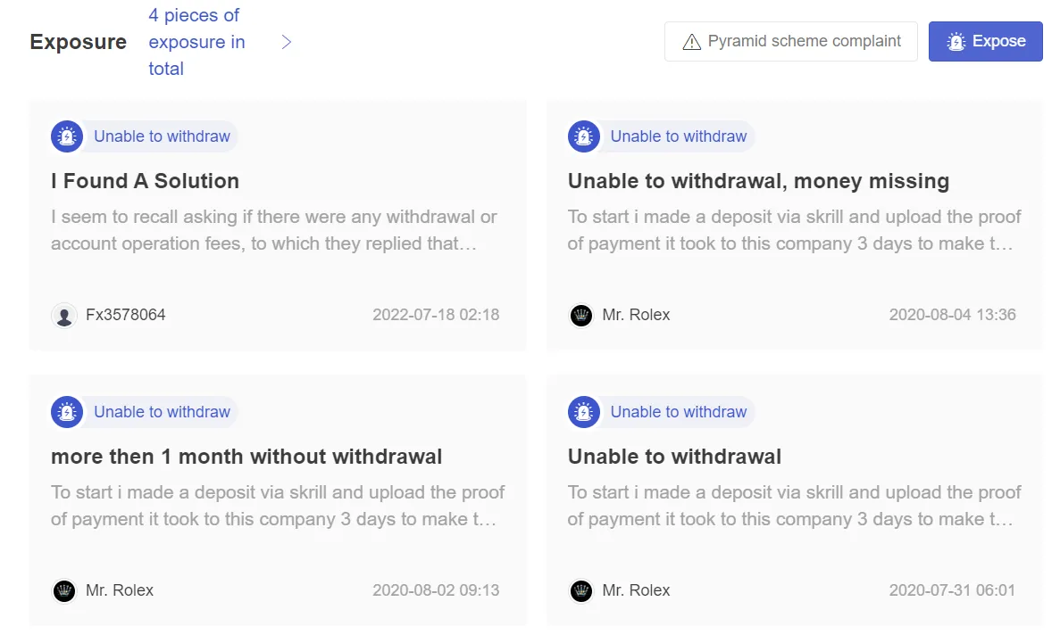 User Exposure on WikiFX User Exposure on WikiFX