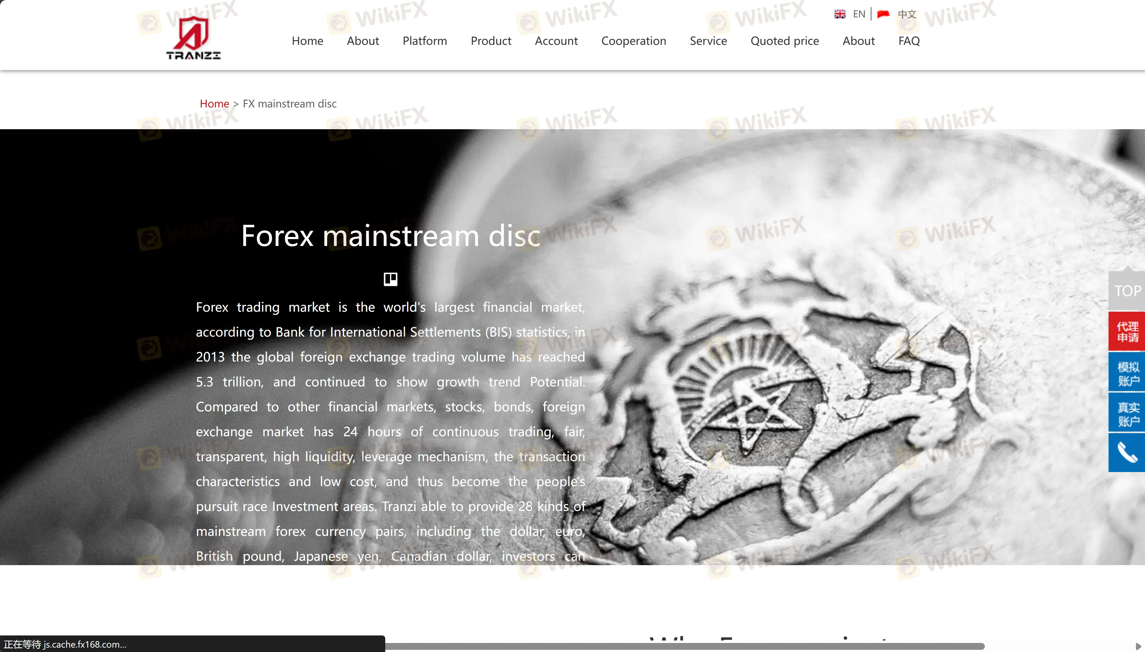 Market Instruments Market Instruments