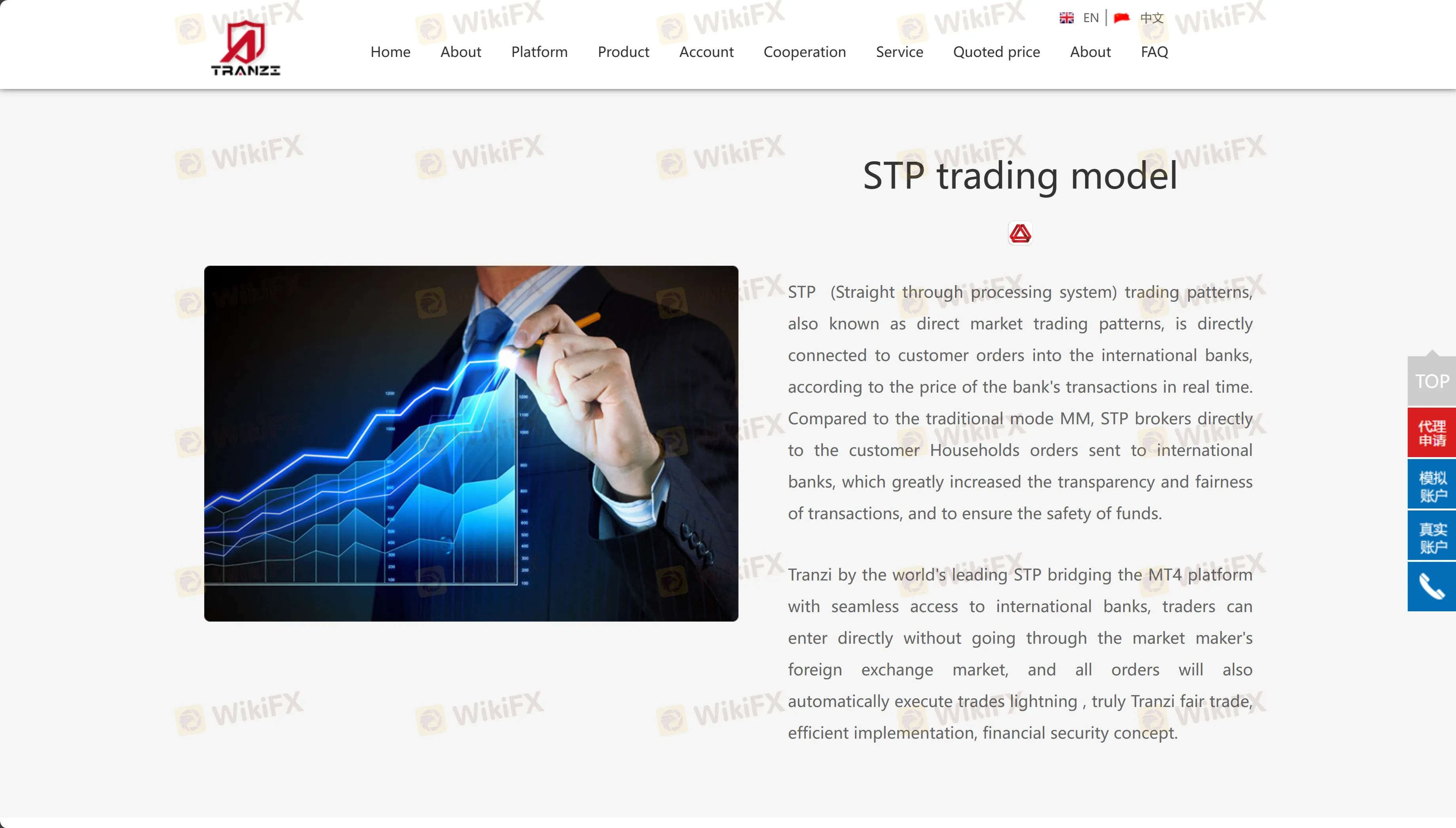 Trading Platform Trading Platform