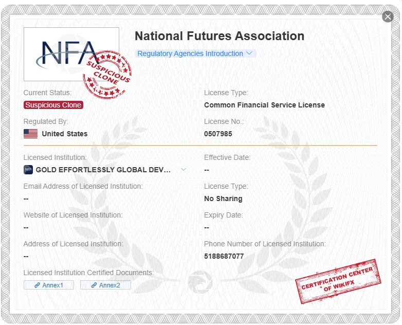 Regulatory Status