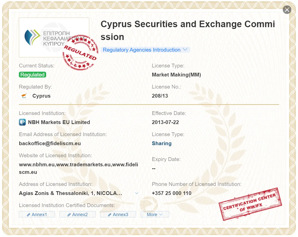 regulated by CYSEC