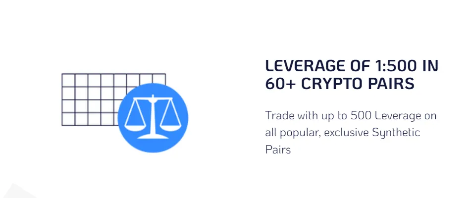 Leverage