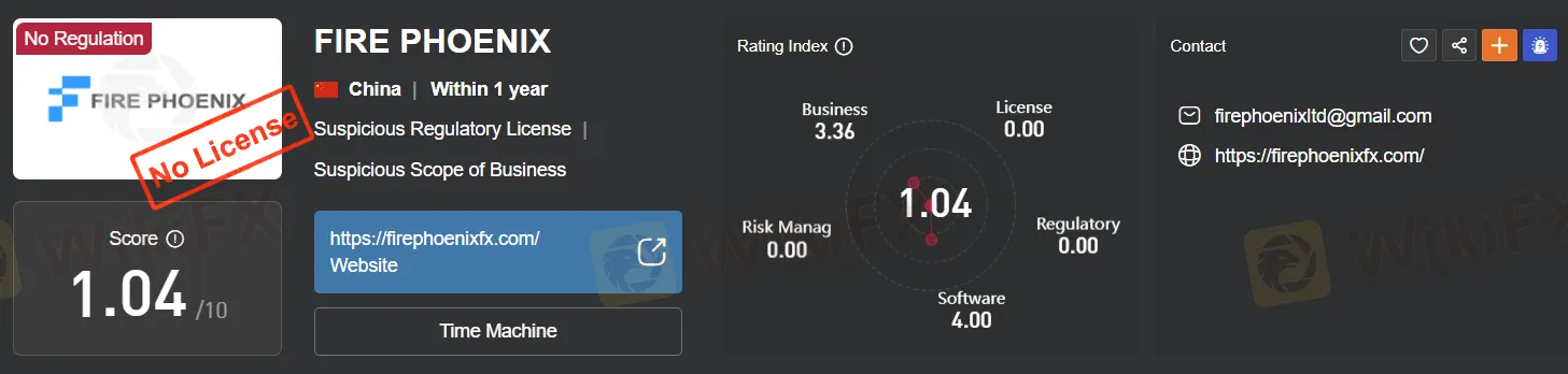 regulation regulation