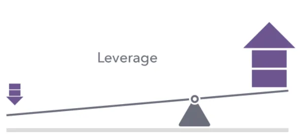 leverage 