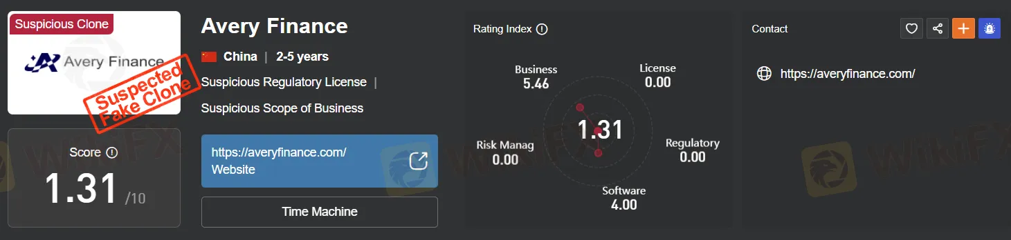 regulation regulation