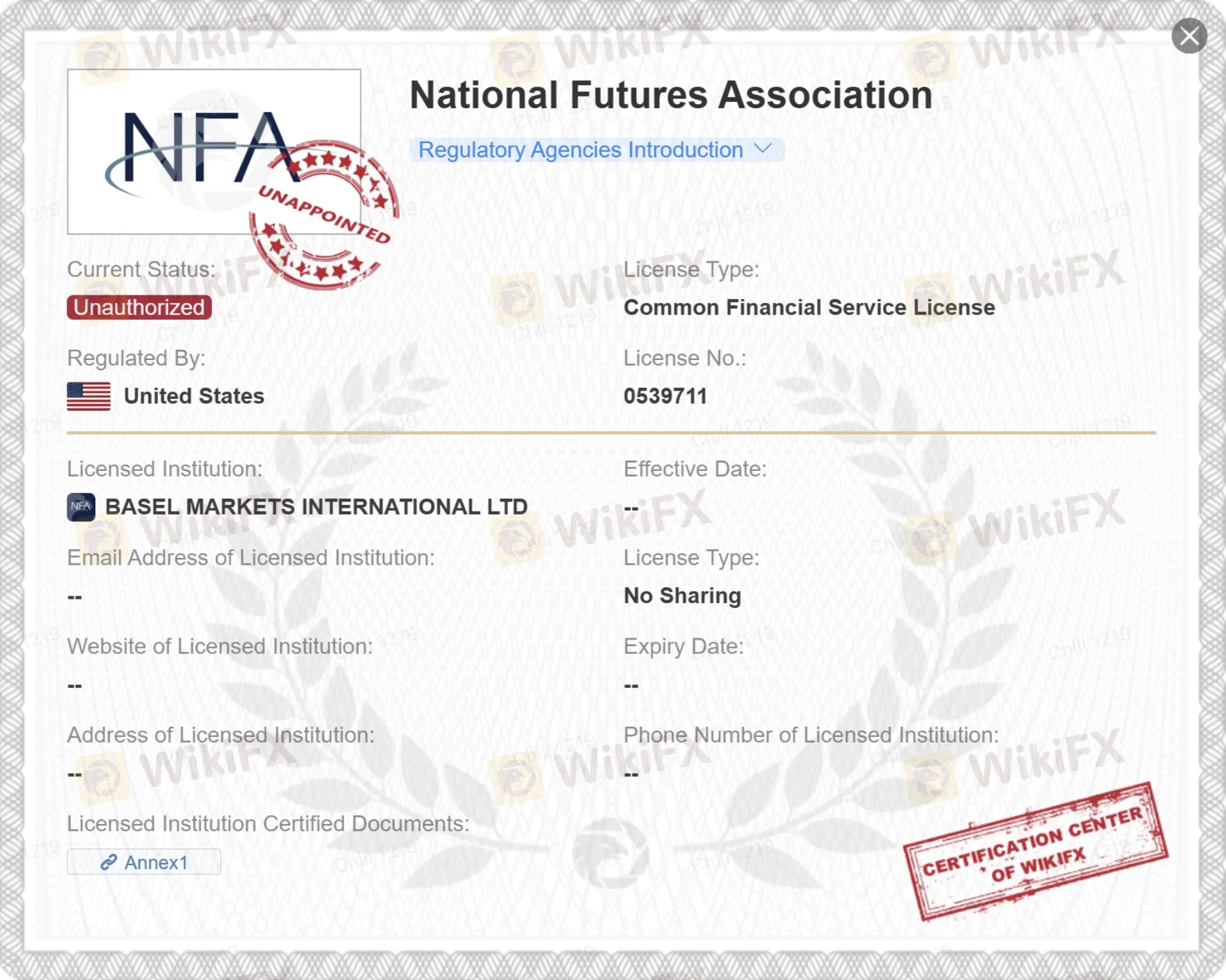 unauthorized NFA license unauthorized NFA license