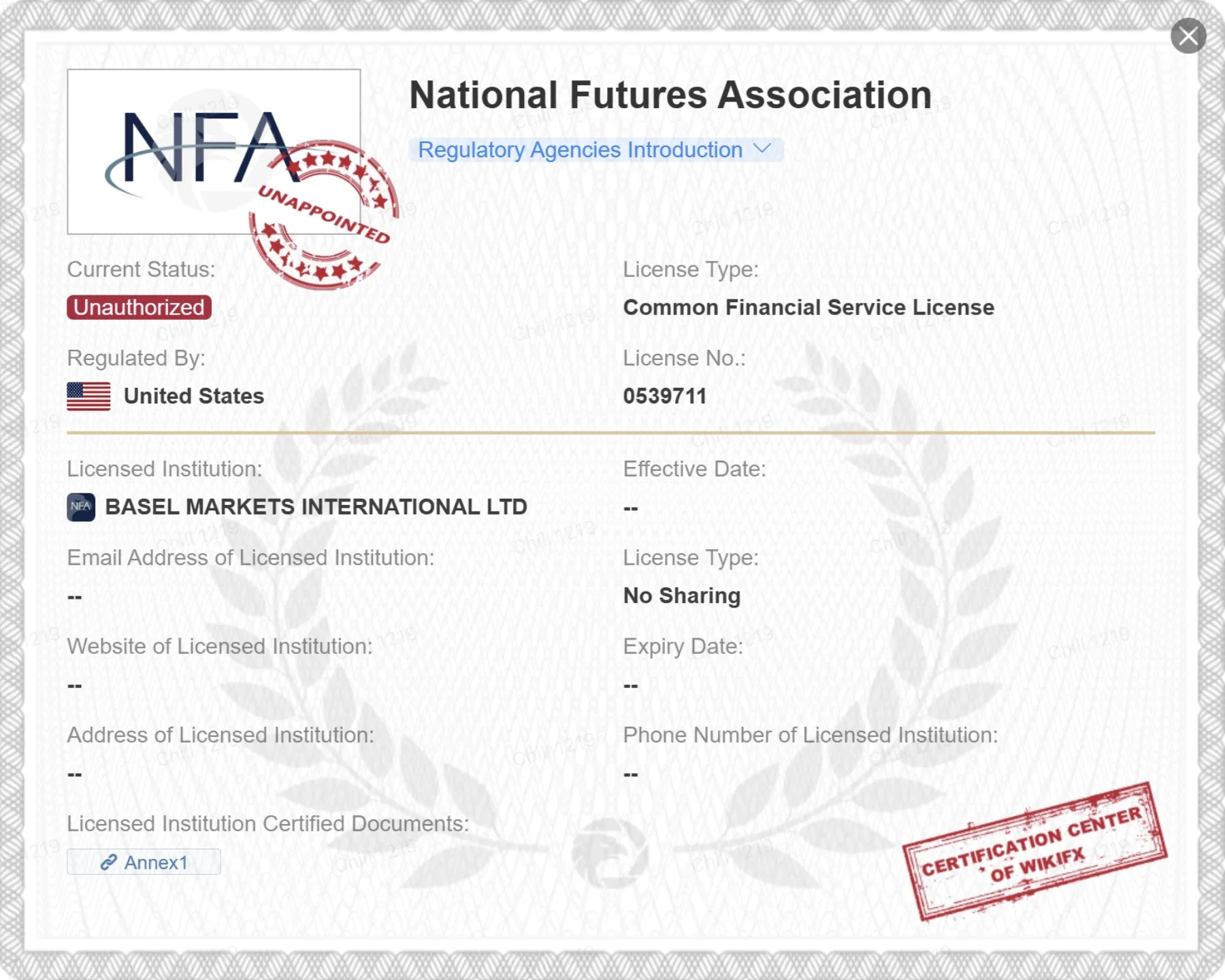 unauthorized NFA license