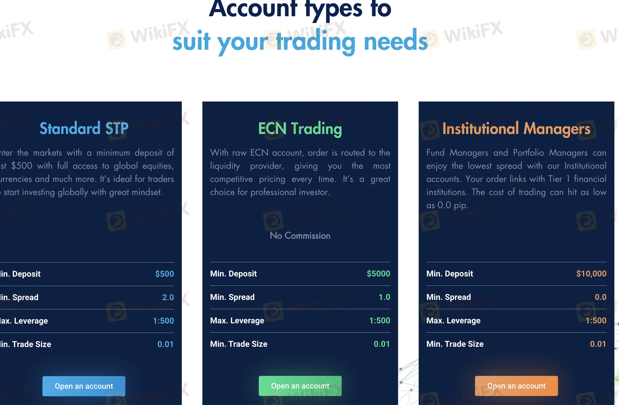Account details Account details