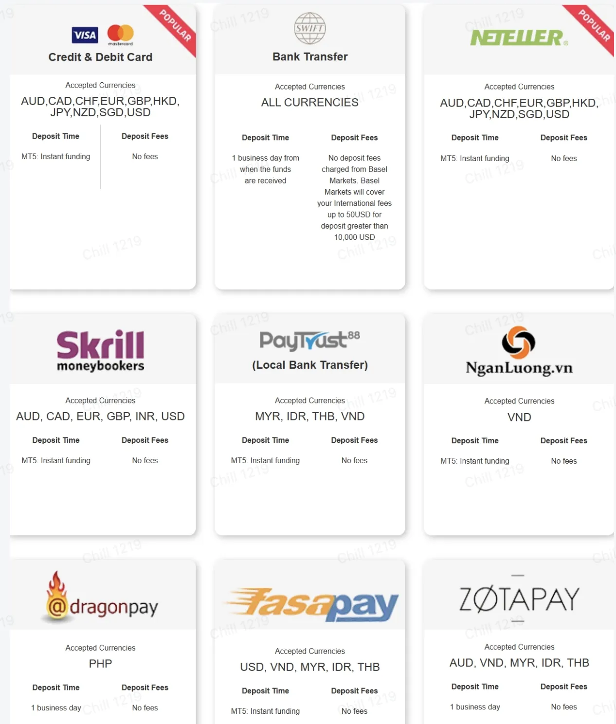Deposits & Withdrawals