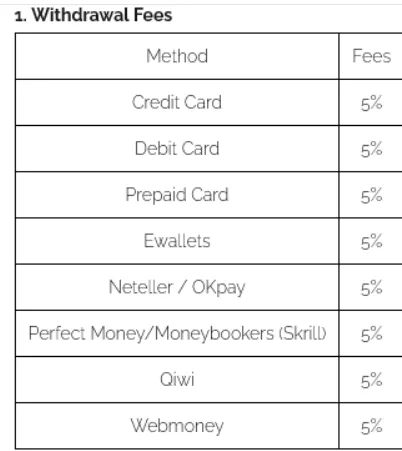 deposit-withdrawal deposit-withdrawal