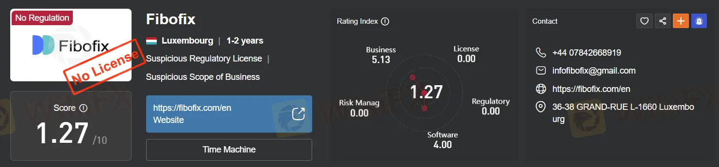 regulation regulation