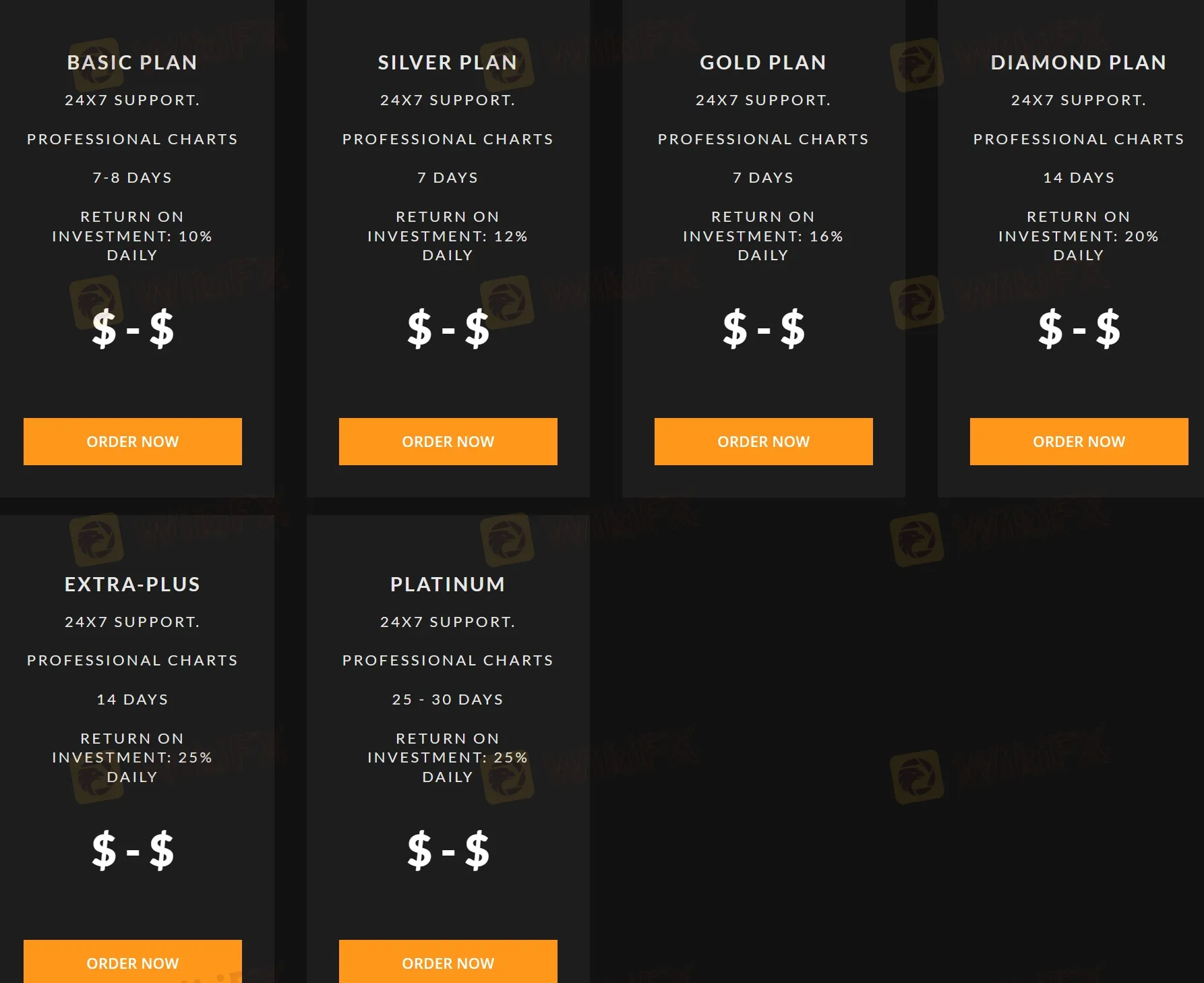 Investment Plans