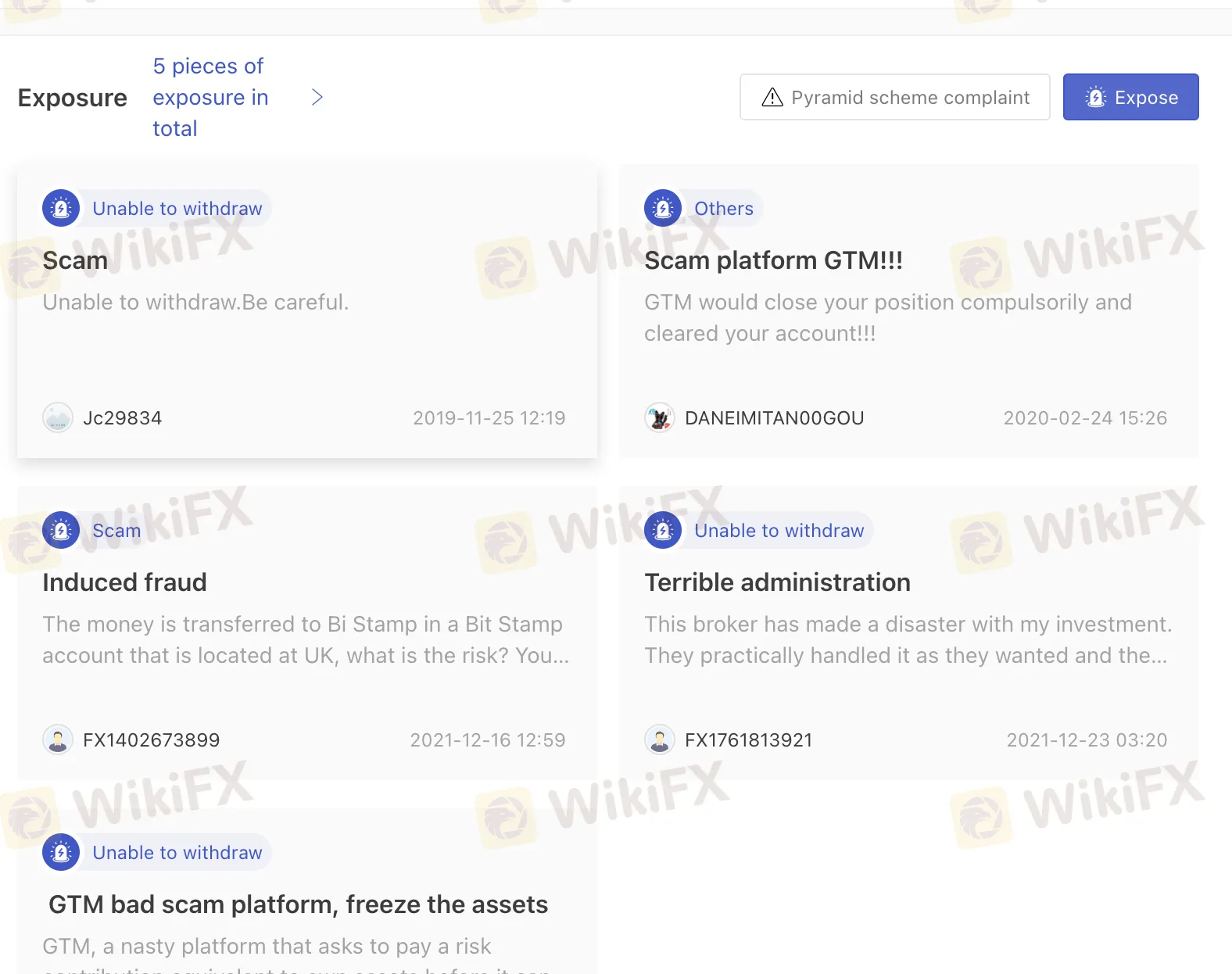 User Exposure on WikiFX