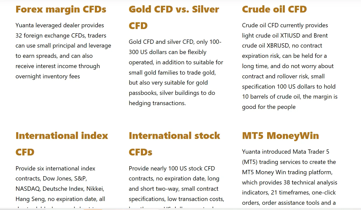 Market Instruments