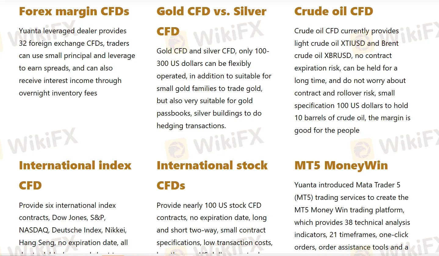 Market Instruments