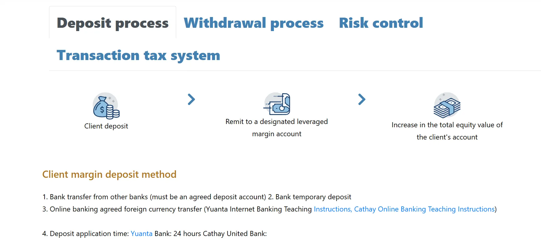 Deposit & Withdrawal