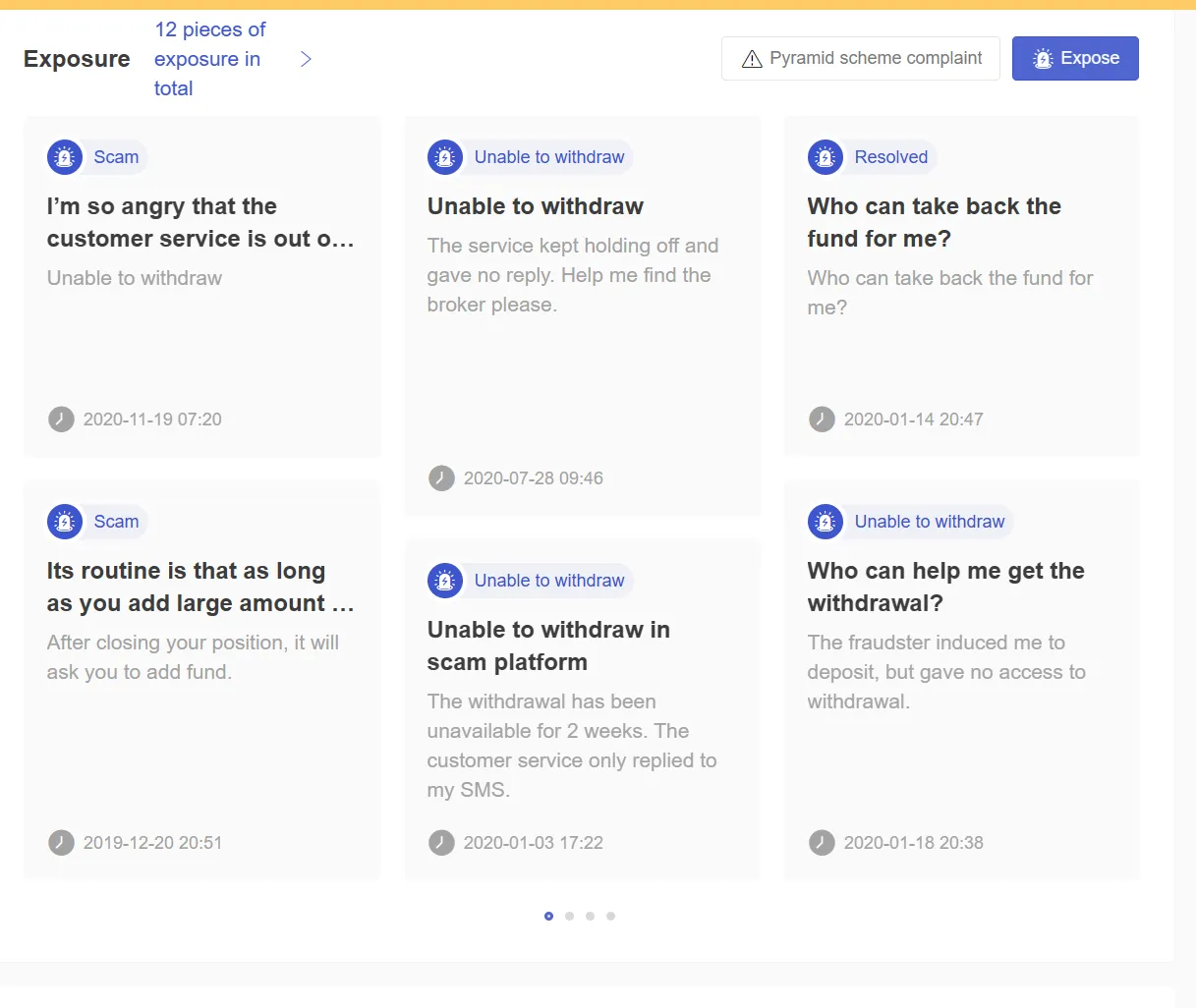 User Exposure on WikiFX