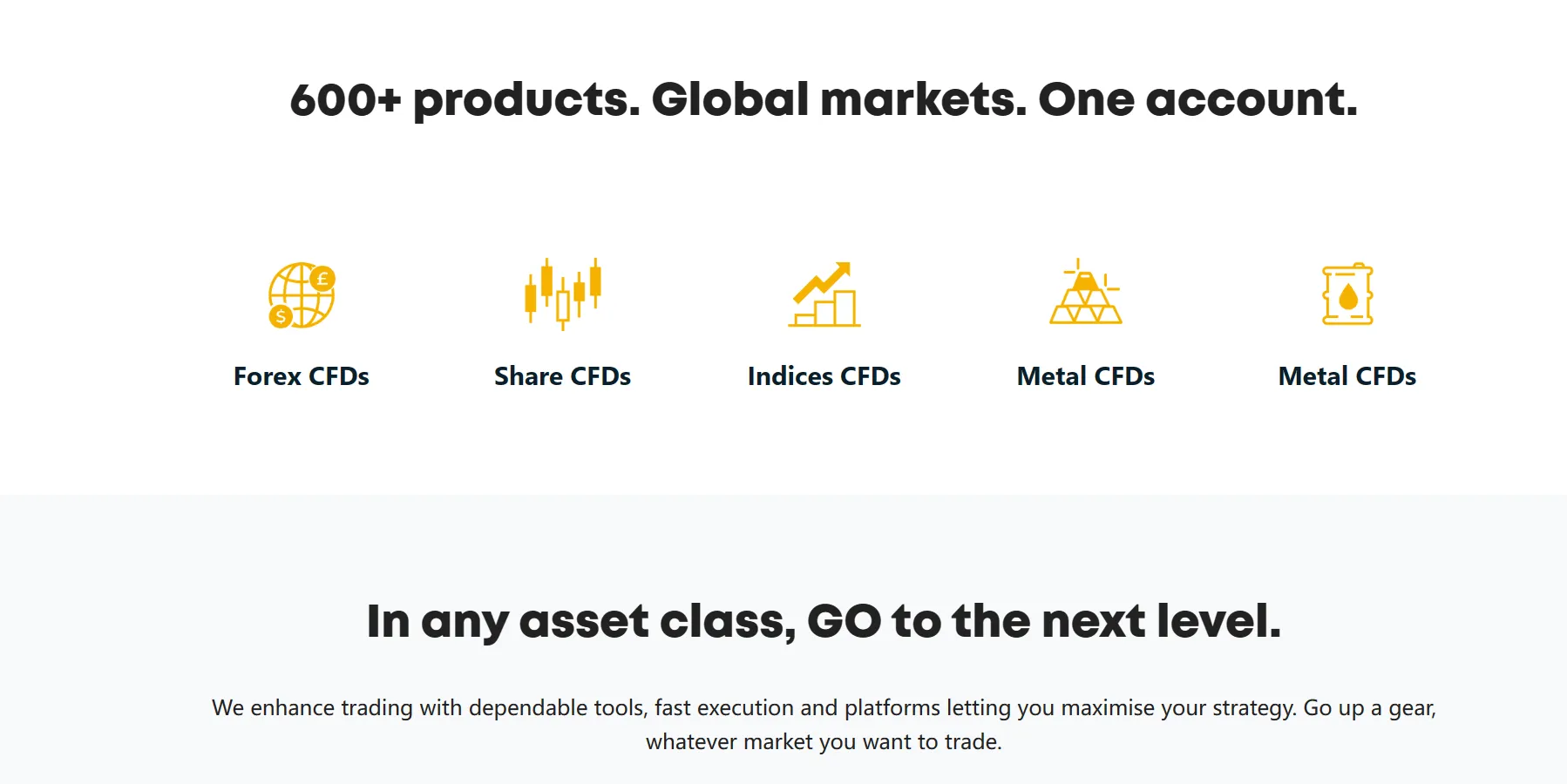 Market Instruments