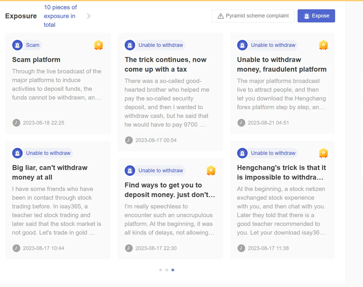 User Exposure on WikiFX