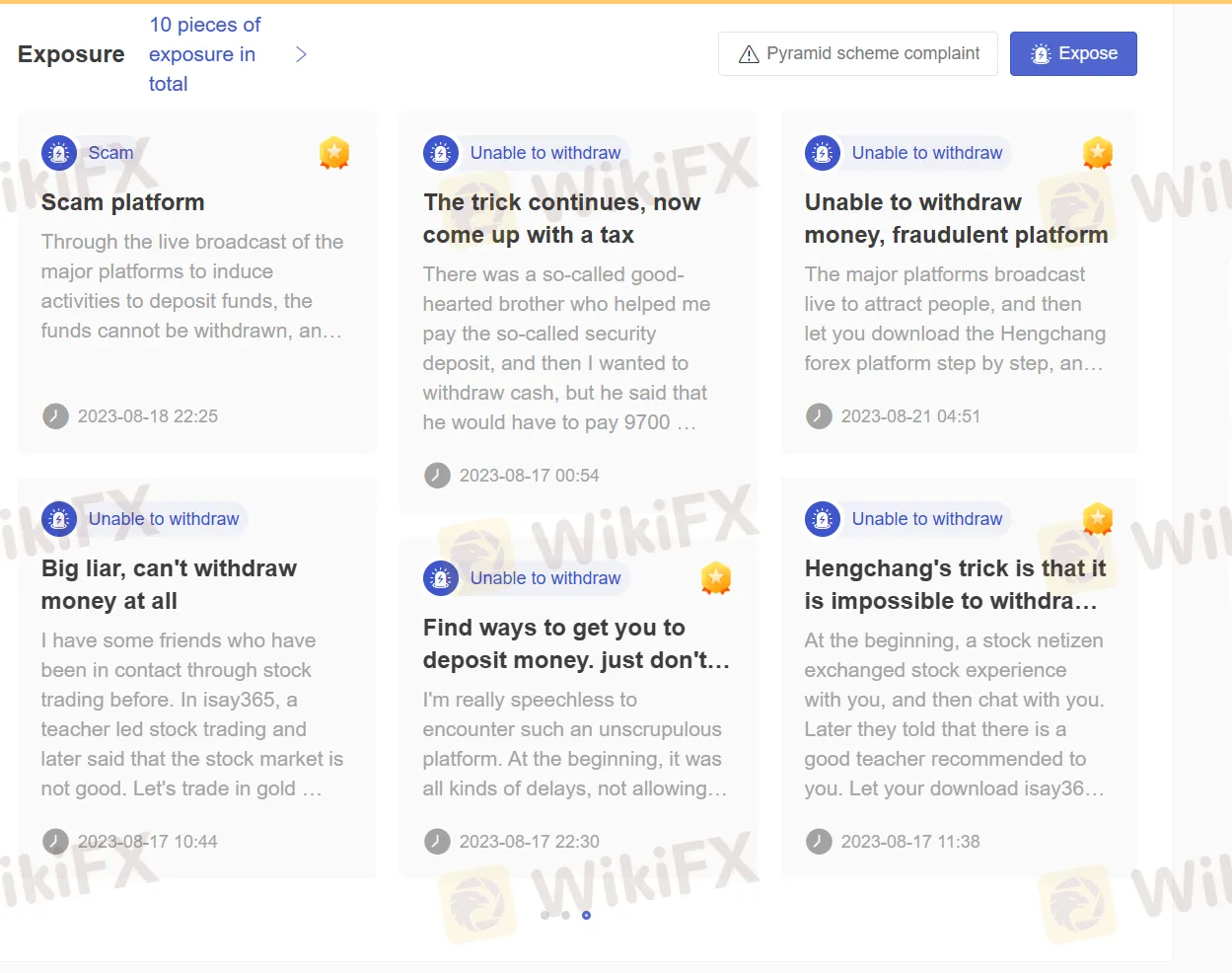 User Exposure on WikiFX User Exposure on WikiFX