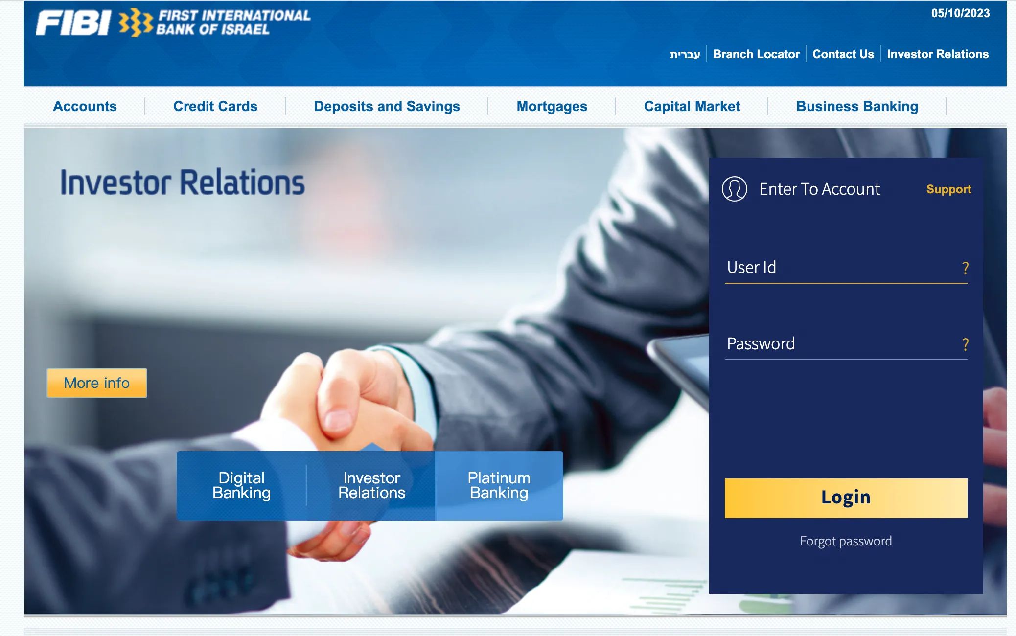 Overview of First International Bank of Israel (FIBI)