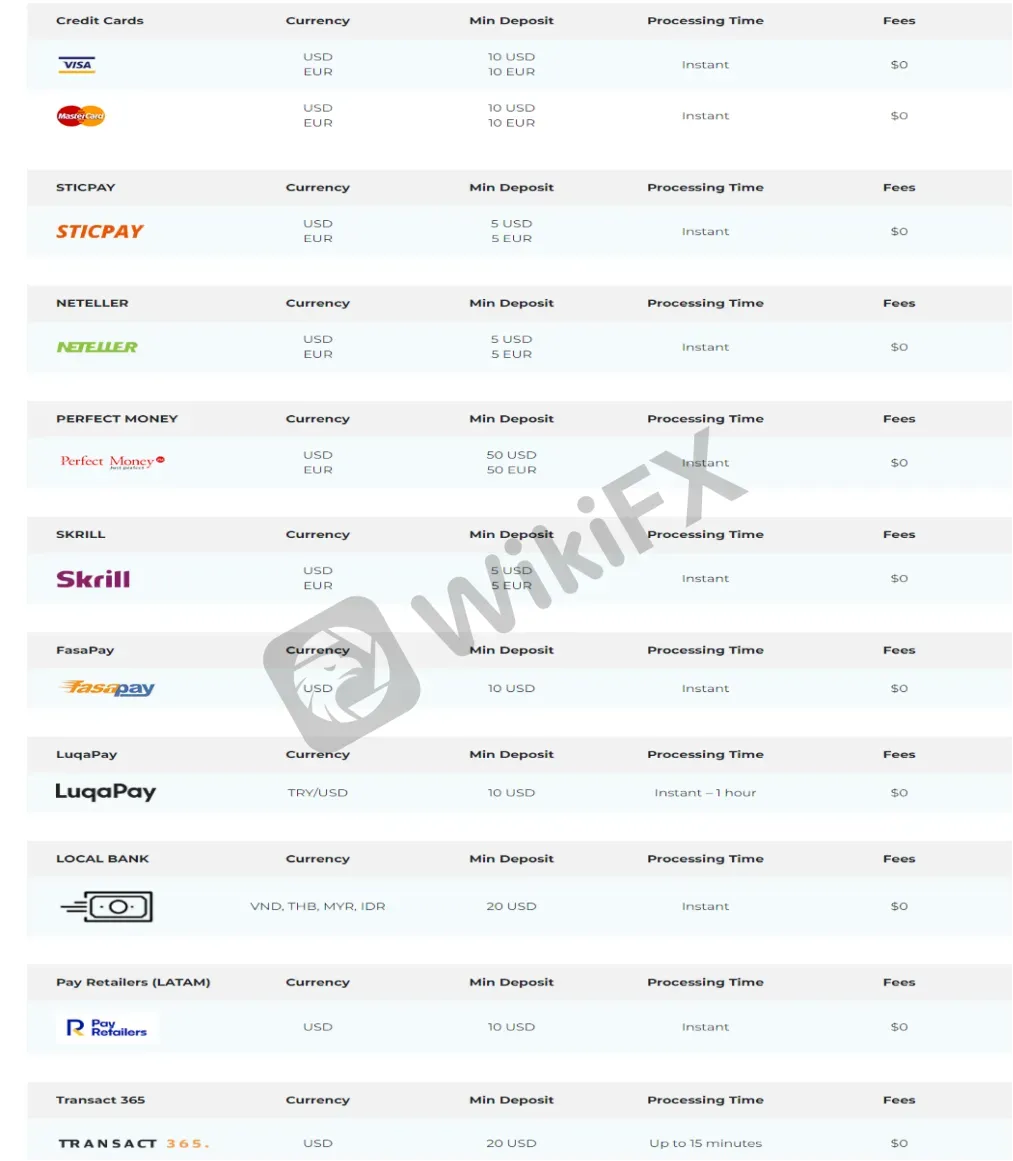 payment-methods payment-methods