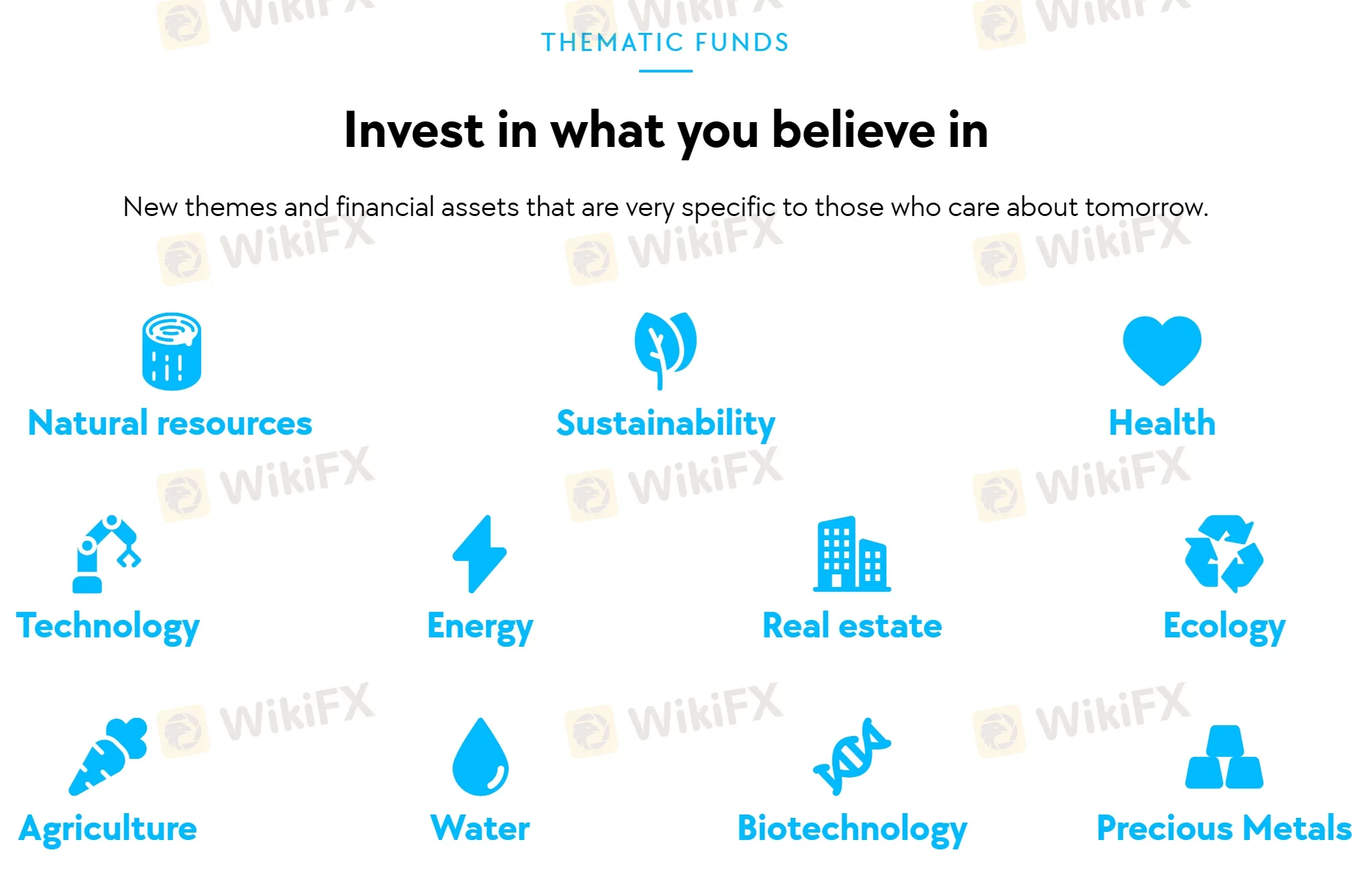 Investment Products Investment Products