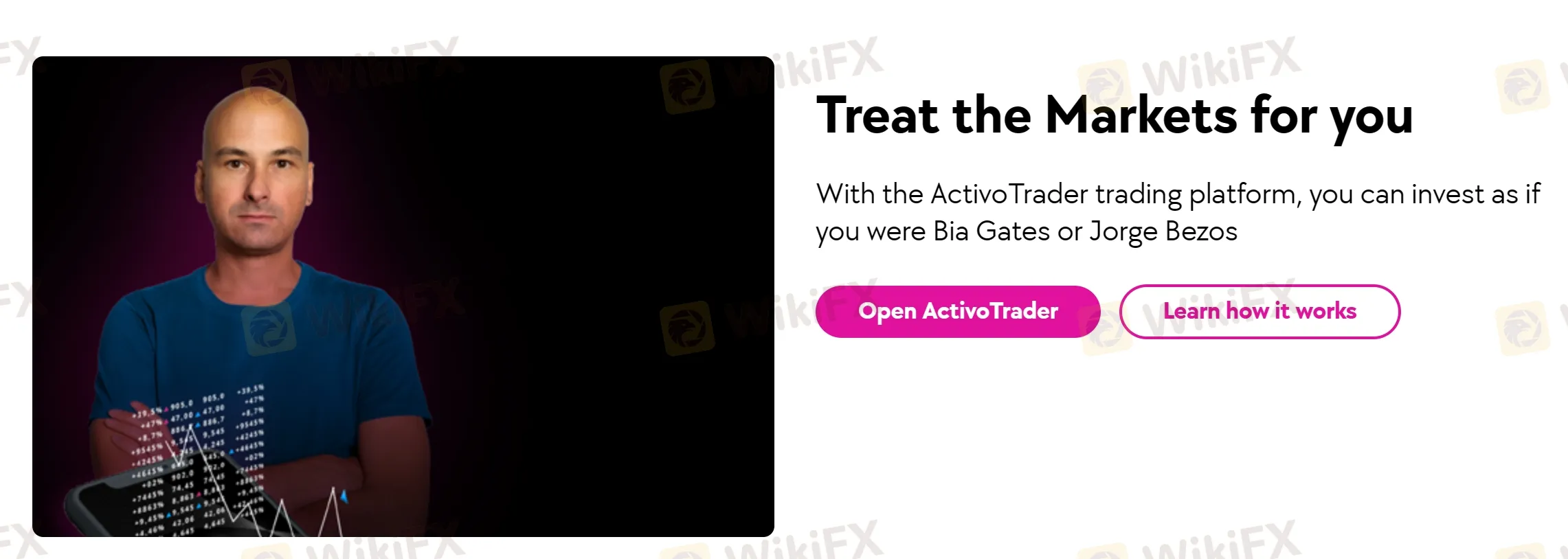 ActivoTrader ActivoTrader