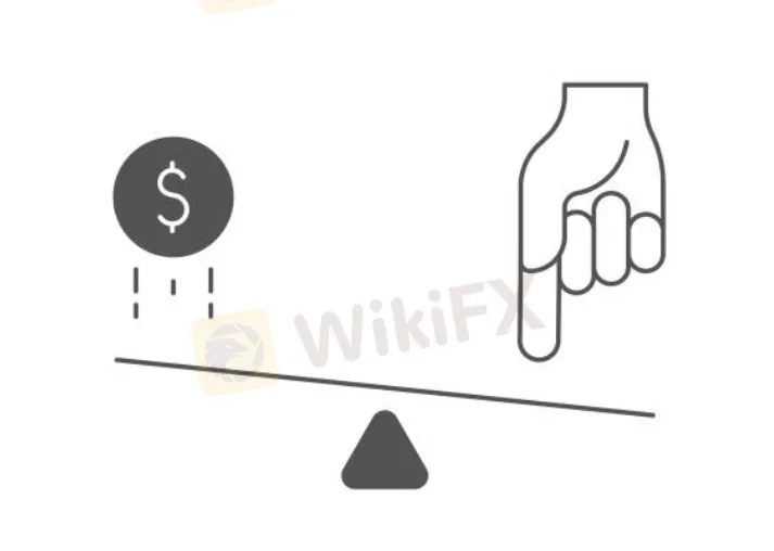 Leverage