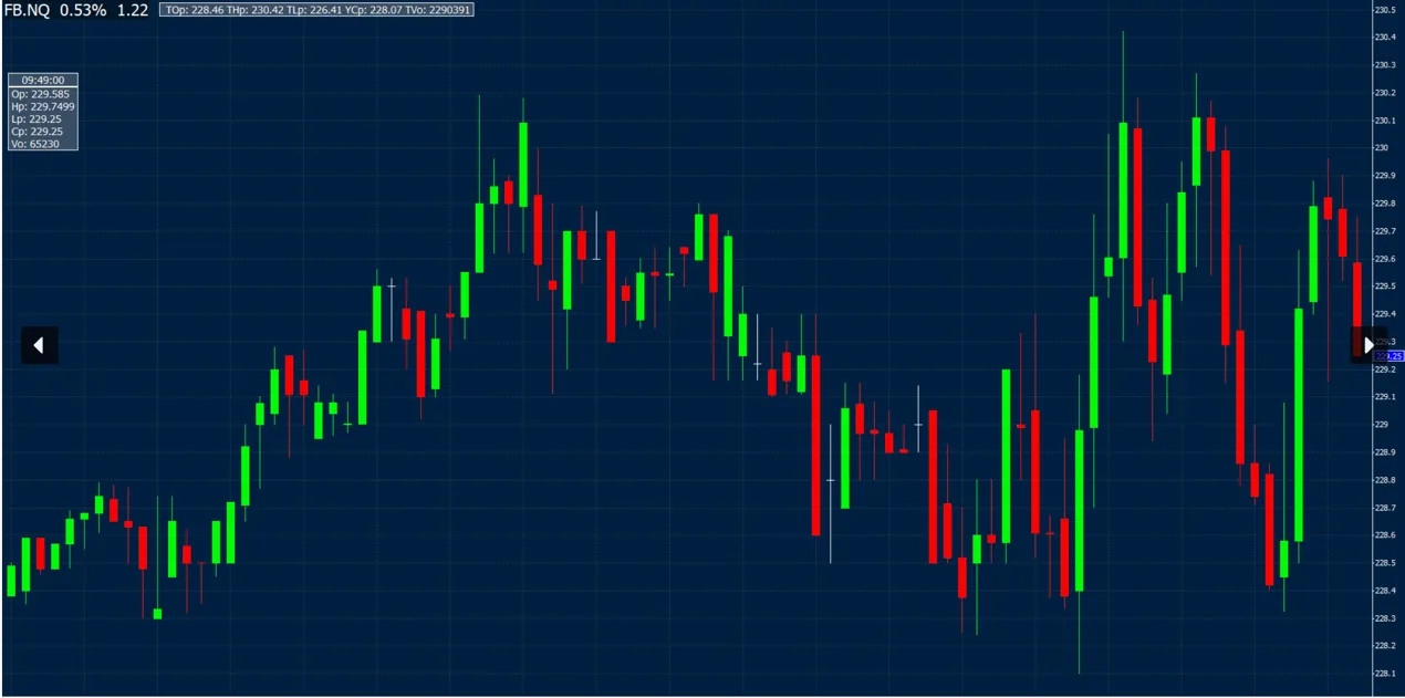 trading-platform trading-platform