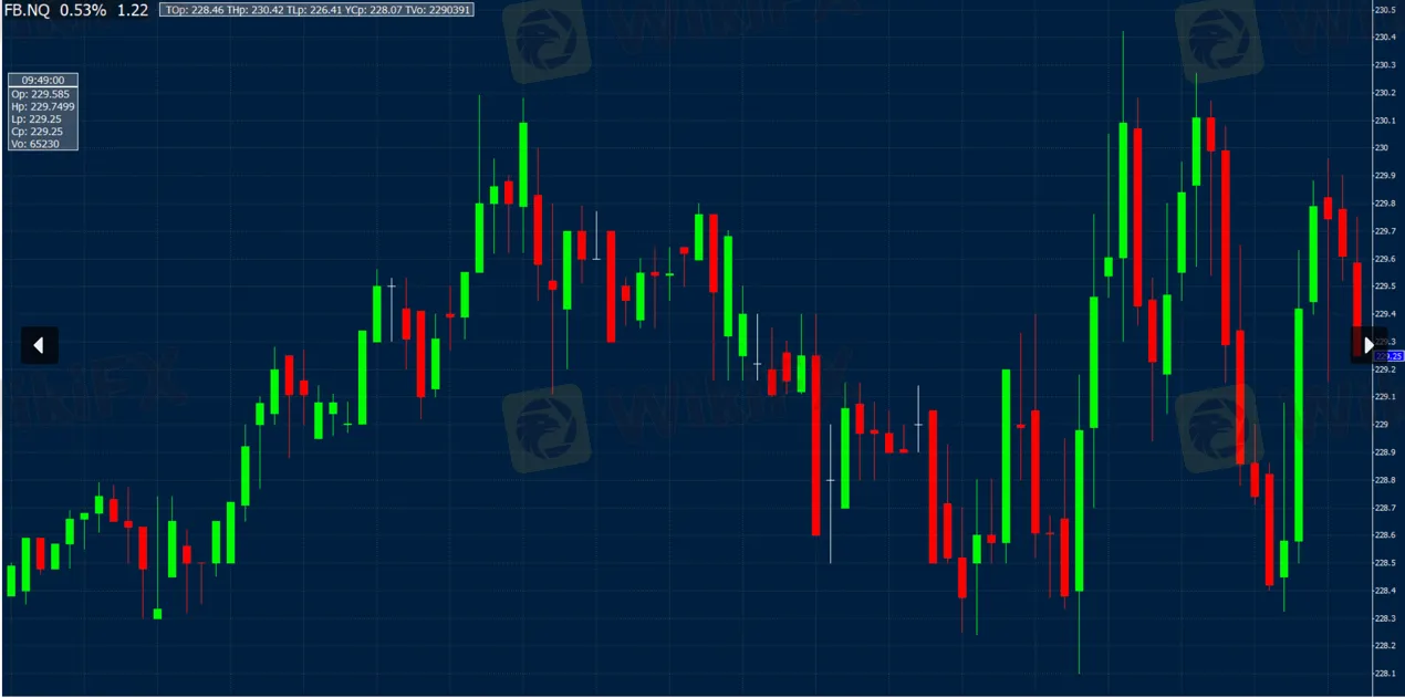 trading-platform 